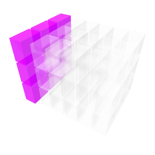 Citadel - Cyber Cube
